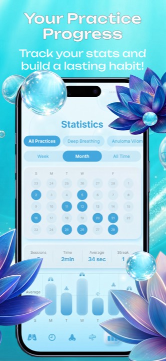 Statistics and progress